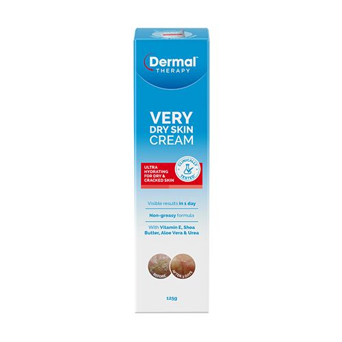 DERM057